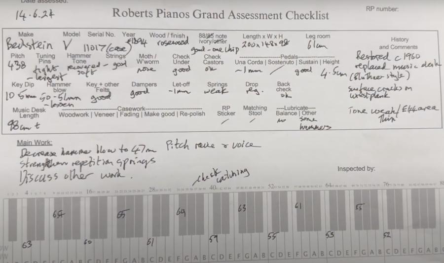 Bechstein V grand Piano in rosewood – Gallery image – Roberts Pianos Oxford