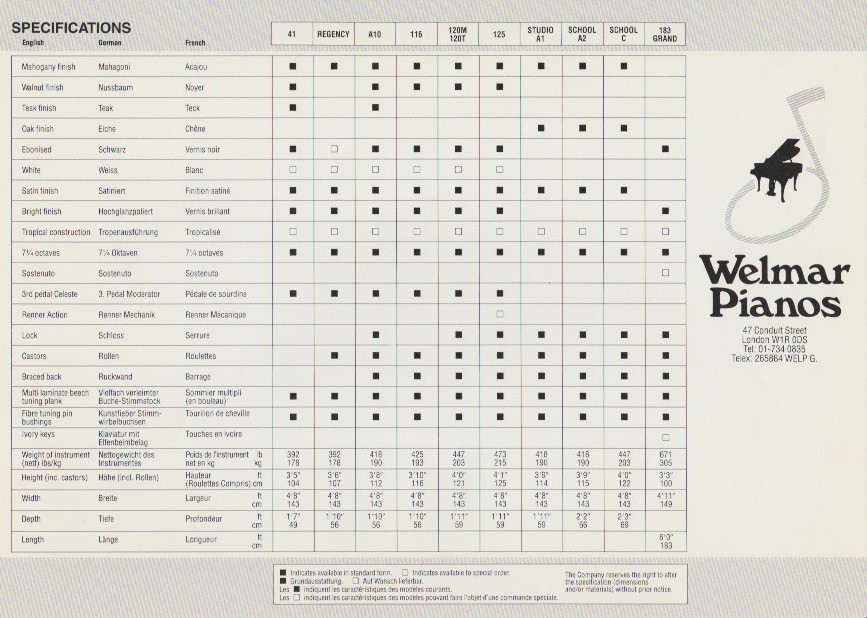 Welmar A4